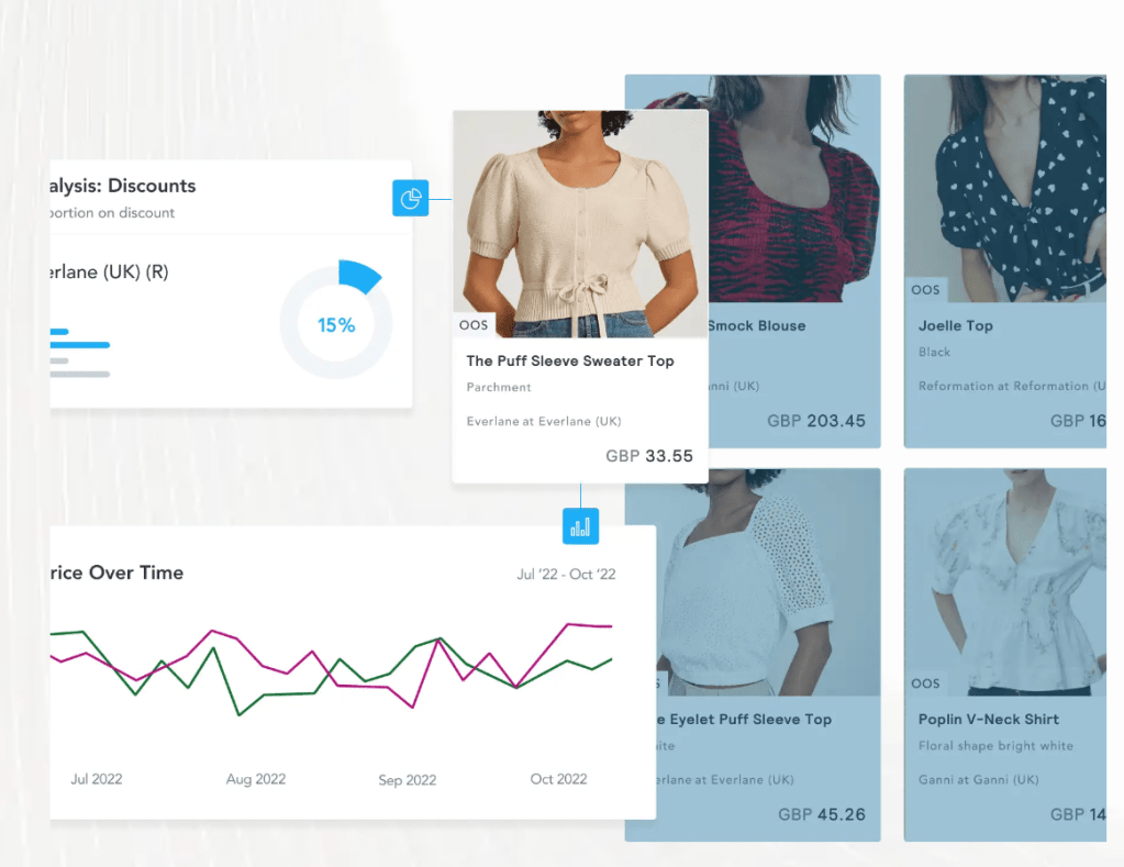 EDITD and applying big data analytics to the fashion&nbsp;industry