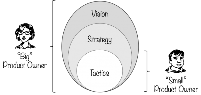 bigproductownersmallproductowner-768x365