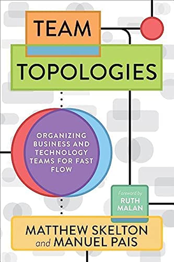 “Team Topologies” (Book&nbsp;Review)