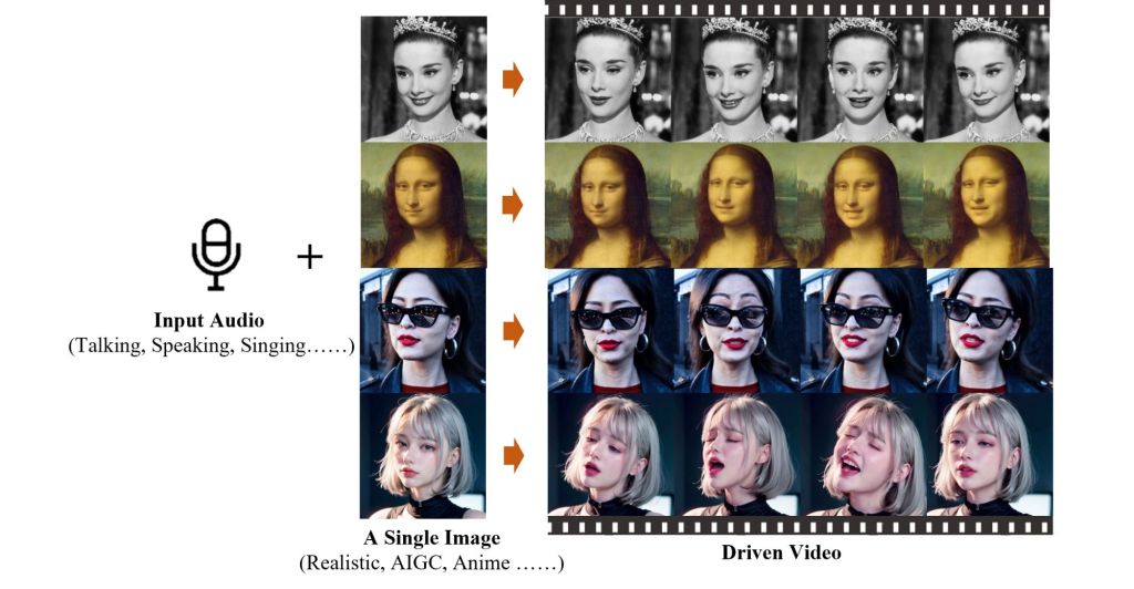 Learning about video and generative AI&nbsp;(2)